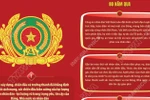 Một số nội dung quan trọng trong bài viết của Tổng Bí thư về Công an nhân dân