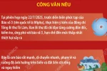 Chỉ đạo của Ban Bí thư về việc ứng phó với cơn bão số 3