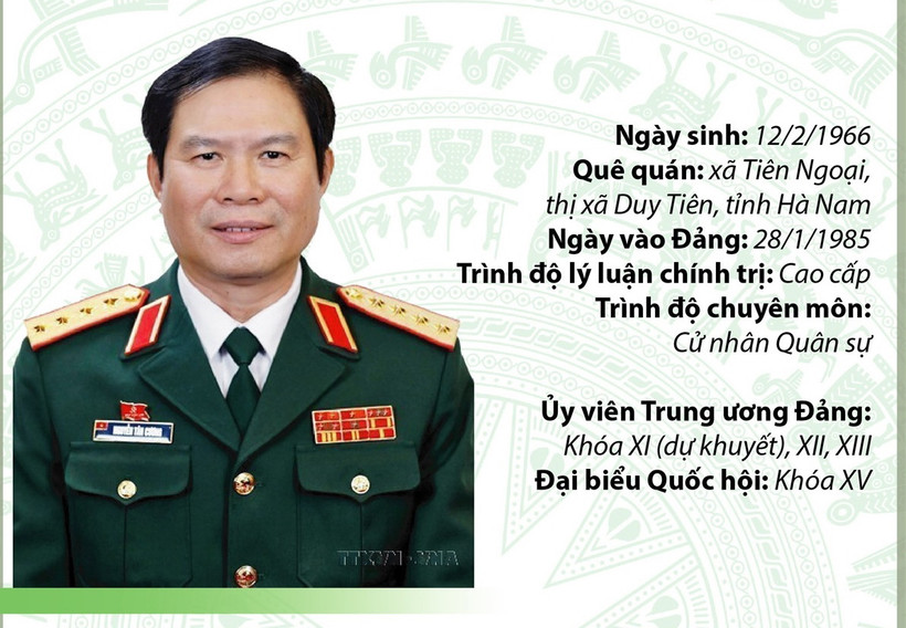 Thăng quân hàm Đại tướng cho Tổng Tham mưu trưởng QĐND Việt Nam Nguyễn Tân Cương