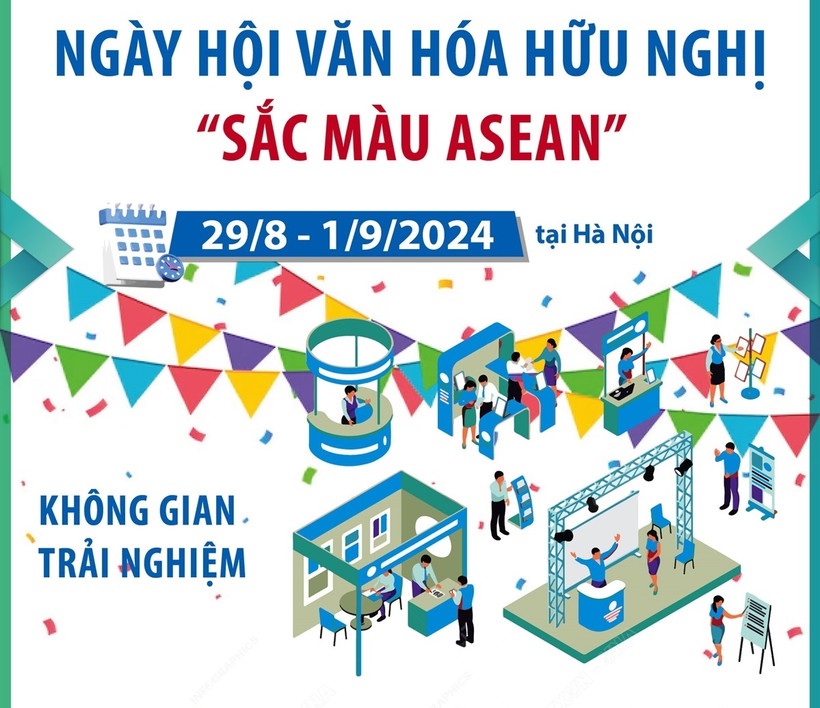 Các hoạt động đặc sắc trong Ngày hội văn hóa hữu nghị “Sắc màu ASEAN”