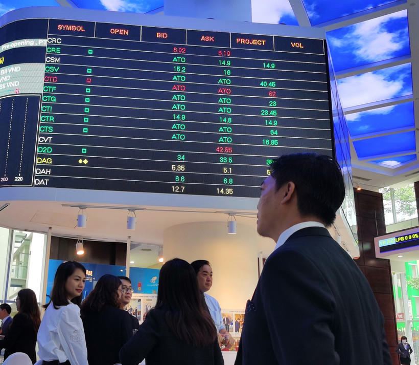 Trung hạn, VN-Index đang tích lũy ở trong kênh hẹp hơn 1.245- 1.255 điểm đến 1.300 điểm và mở rộng lên 1.320 điểm. (Ảnh: TTXVN)