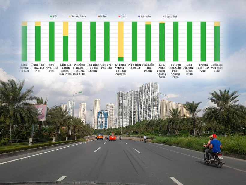 Diễn biến chất lượng môi trường không khí miền Bắc tháng 7/2021. (Ảnh: Hùng Võ/Vietnam+)