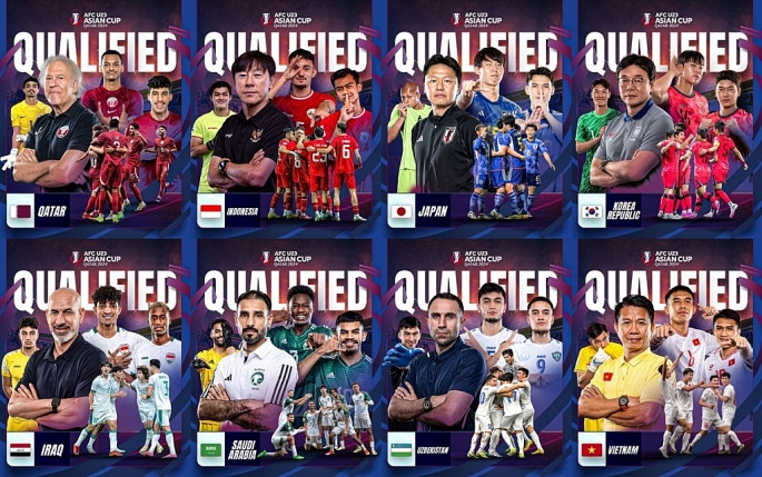8 đội bóng vào tứ kết U23 châu Á 2024. (Nguồn: AFC)