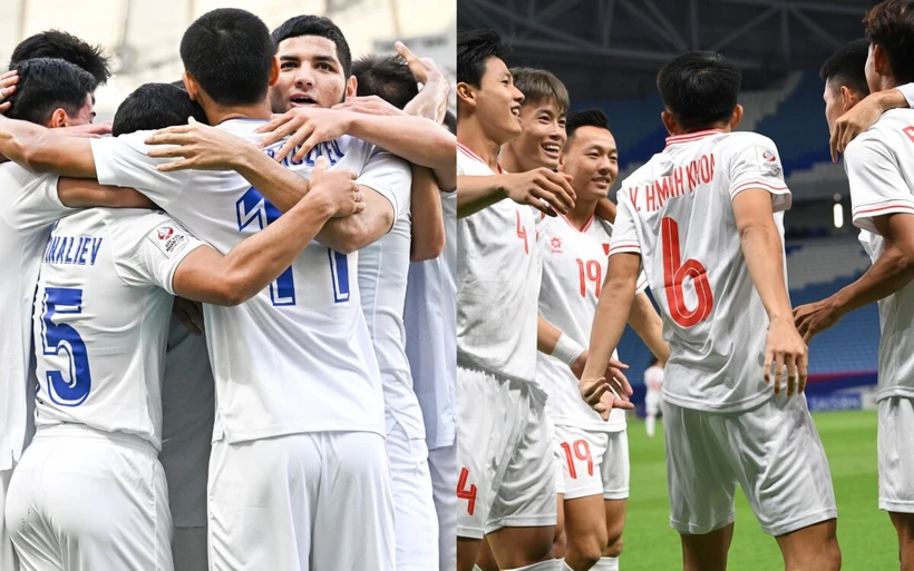 U23 Việt Nam sẽ đối đầu U23 Uzbekistan ở lượt cuối bảng D. (Nguồn: AFC)