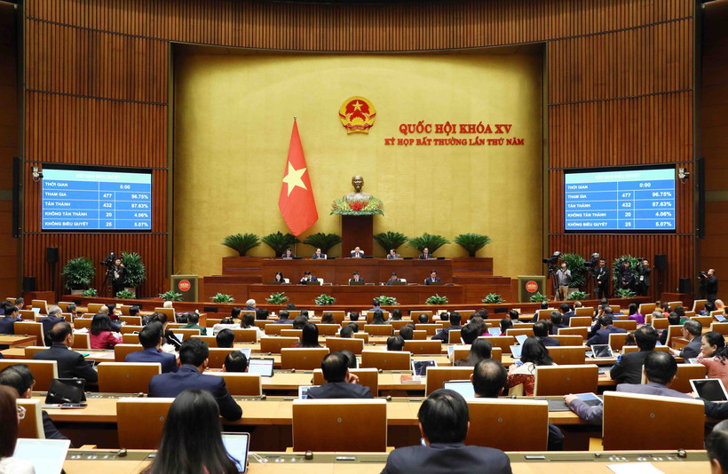 Quốc hội biểu quyết thông qua Luật Đất đai (sửa đổi). (Ảnh: Phạm Kiên/TTXVN)