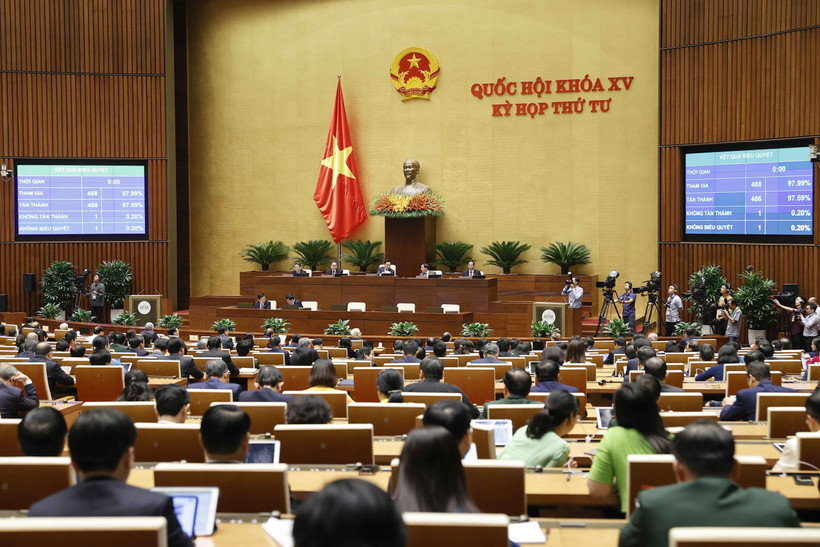 Chiều 15/11, Quốc hội khóa XV tiến hành bế mạc Kỳ họp thứ tư với việc biểu quyết thông qua Nghị quyết về chất vấn và trả lời chất vấn và Nghị quyết của kỳ họp. (Ảnh: TTXVN)