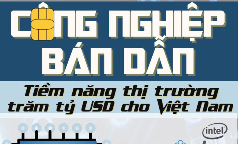 Công nghiệp bán dẫn: Tiềm năng thị trường trăm tỷ USD cho Việt Nam