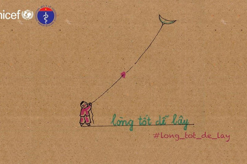 (Nguồn: unicef.org)