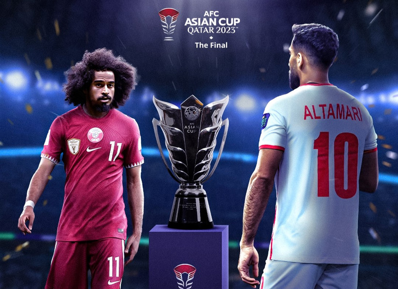 Qatar hay Jordan sẽ đăng quang Asian Cup 2023? (Nguồn: AFC)
