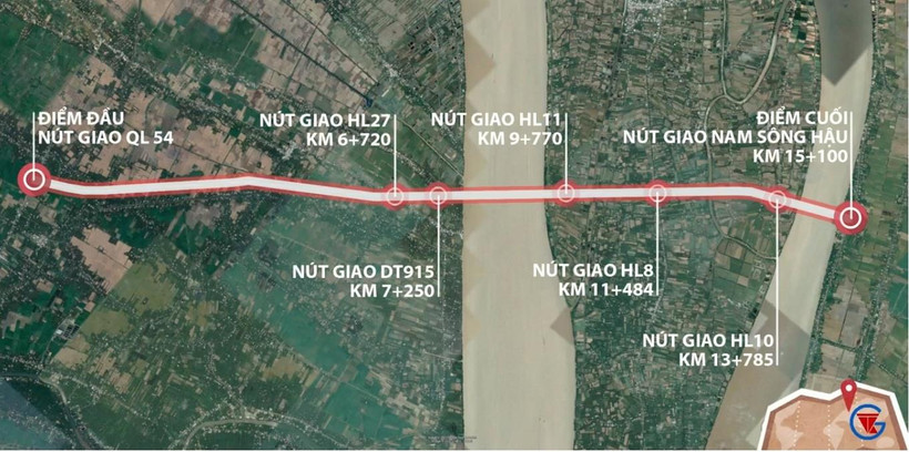 Phối cảnh cầu Đại Ngãi nối 2 tỉnh Trà Vinh và Sóc Trăng. (Nguồn: TEDI)