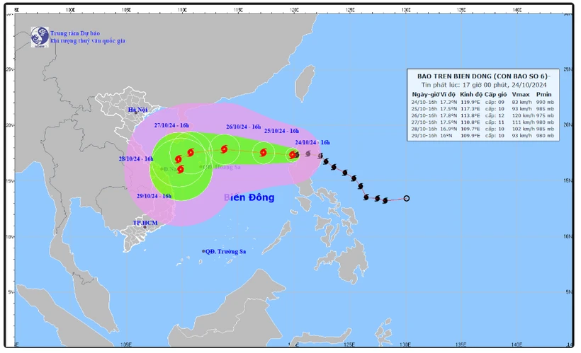 Hình ảnh về hướng di chuyển của cơn bão số 6. (Nguồn: Tổng cục Khí tượng Thủy văn)