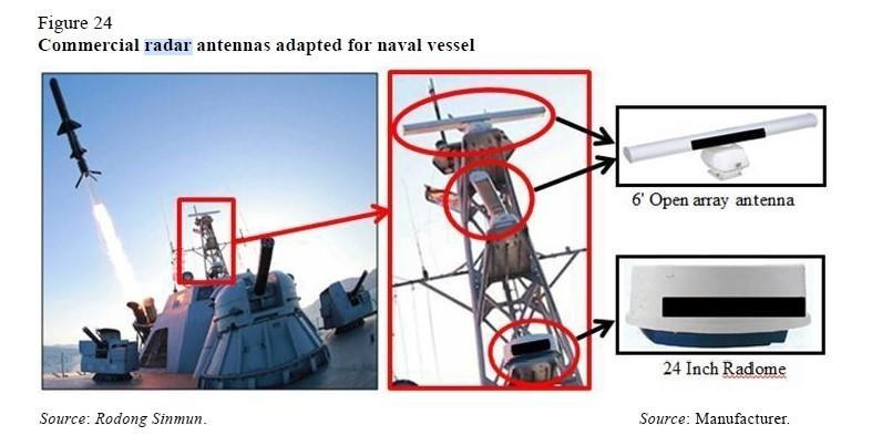 Một thiết bị ăngten radar thương mại của Nhật Bản được sử dụng trên tàu thủy của hải quân Triều Tiên. Giới chức Nhật Bản cáo buộc một số nguyên liệu chiến lược của nước này xuất khẩu sang Hàn Quốc đã được chuyển đến Triều Tiên. (Ảnh: YONHAP/TTXVN)