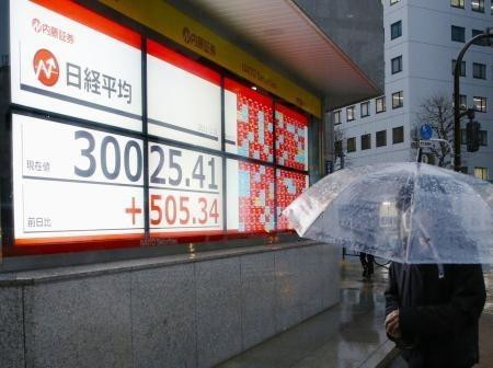 Bảng điện tử chỉ số Nikkei-225 của Nhật Bản tại Tokyo. (Ảnh: Kyodo/TTXVN)