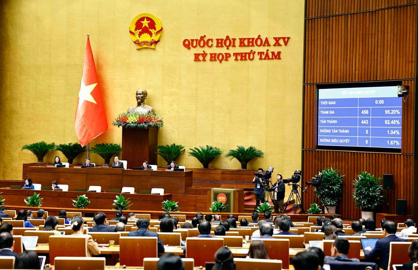 Quốc hội thông qua Luật Công đoàn (sửa đổi). (Ảnh: Doãn Tấn/TTXVN)