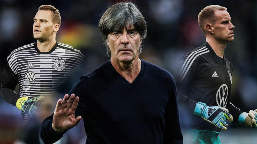 Loew và cuộc chiến Neuer-ter Stegen. (Nguồn: thefirstnewspaper)