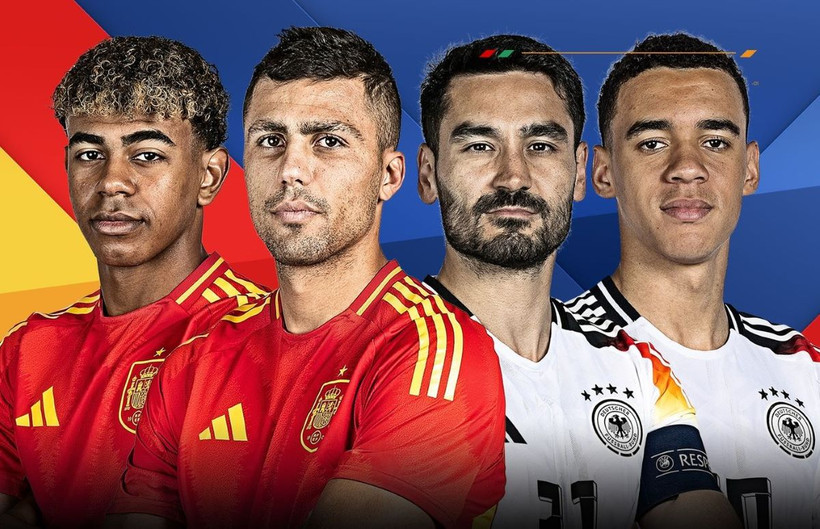 'Chung kết sớm' Tây Ban Nha-Đức hứa hẹn sẽ rất kịch tính. (Nguồn: Sky Sports)