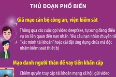 Cảnh báo bùng phát việc lừa đảo deepfake