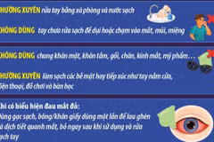 Bộ Y tế khuyến cáo các biện pháp phòng chống bệnh do virus Adeno 
