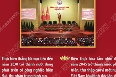 Trọn niềm tin yêu và tự hào về Đảng