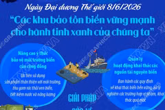 “Các khu bảo tồn biển vững mạnh cho hành tinh xanh của chúng ta”