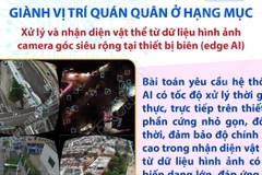 Nhóm kỹ sư của VNPT hai năm liền vô địch sân chơi Trí tuệ Nhân tạo toàn cầu 