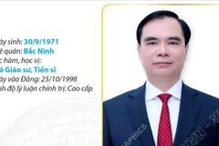 Tổng Biên tập Tạp chí Cộng sản Dương Trung Ý