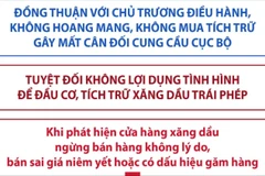 Người dân và doanh nghiệp không tích trữ xăng dầu