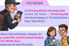 Cảnh báo thủ đoạn lôi kéo học sinh, sinh viên mở tài khoản ngân hàng