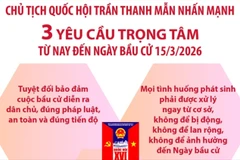 Chủ tịch Quốc hội nhấn mạnh 3 yêu cầu trọng tâm từ nay đến ngày bầu cử 15/3/2026