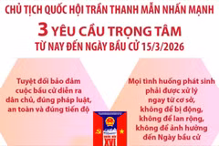 Chủ tịch Quốc hội nhấn mạnh 3 yêu cầu trọng tâm từ nay đến ngày bầu cử 15/3/2026