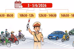 Hà Nội phân luồng giao thông phục vụ Đại hội Công đoàn Việt Nam lần thứ XIV 