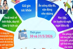 Kỳ thi tuyển sinh lớp 10 THPT công lập: Thí sinh cần duy trì tâm lý tích cực 