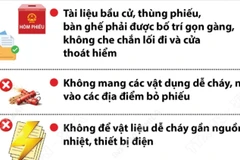 Hà Nội đảm bảo về phòng cháy, chữa cháy và cứu nạn, cứu hộ tại các điểm bầu cử