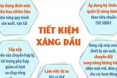 Bộ Công Thương khuyến khích doanh nghiệp và người dân tiết kiệm xăng dầu 