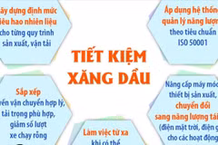 Bộ Công Thương khuyến khích doanh nghiệp và người dân tiết kiệm xăng dầu 