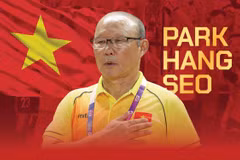 Huấn luyện viên Park Hang-seo rời Việt Nam đến với Thái Lan có phải bước lùi?