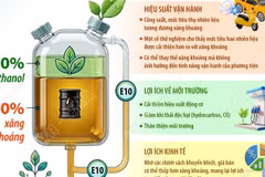 Một số lợi ích của xăng sinh học E10