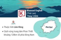 Phú Quý vào danh sách 10 điểm đến đáng khám phá hàng đầu Đông Nam Á năm 2026