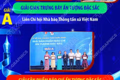 Thông tấn xã Việt Nam giành 3 Giải A tại Hội báo toàn quốc 2026