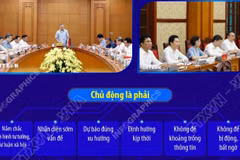 Tổng Bí thư, Chủ tịch nước Tô Lâm cho ý kiến về Đề án Chiến lược công tác tư tưởng của Đảng trong bối cảnh chuyển đổi số