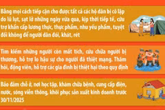 Khắc phục hậu quả, khôi phục sản xuất kinh doanh, ổn định đời sống sau mưa lũ