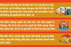 Khắc phục hậu quả, khôi phục sản xuất kinh doanh, ổn định đời sống sau mưa lũ