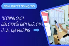 Nghị quyết 57: Từ chính sách đến những chuyển biến thực chất ở các địa phương