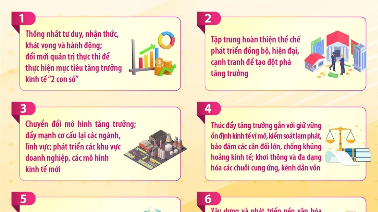 Tổng Bí thư Tô Lâm ký kết luận về kế hoạch phát triển kinh tế-xã hội giai đoạn 2026-2030
