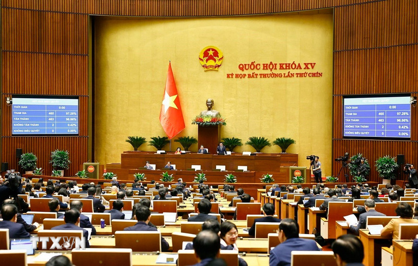 Quốc hội biểu quyết thông qua Luật Tổ chức Chính phủ-sửa đổi. (Ảnh: Doãn Tấn/TTXVN)