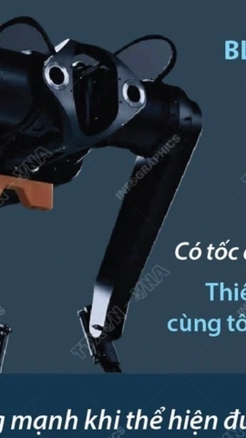Black Panther - Robot 4 chân nhanh nhất thế giới 