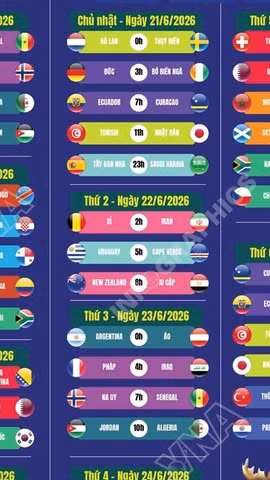 Lịch thi đấu vòng bảng giải bóng đá World Cup 2026 