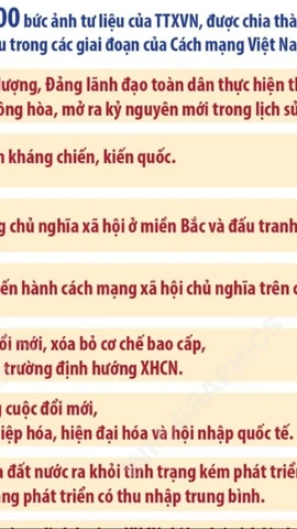 TTXVN trưng bày ảnh “Dưới cờ Đảng - Đất nước tiến vào Kỷ nguyên mới”