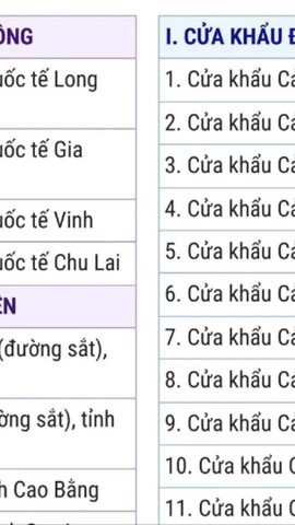 83 cửa khẩu quốc tế cho phép người nước ngoài xuất, nhập cảnh bằng thị thực điện tử