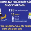 Những tác phẩm xuất sắc được vinh danh tại Giải Báo chí Quốc gia lần thứ XIX